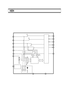 AK4181A 高性能125kHz采樣，集成壓力與溫度測量的智能傳感器IC
